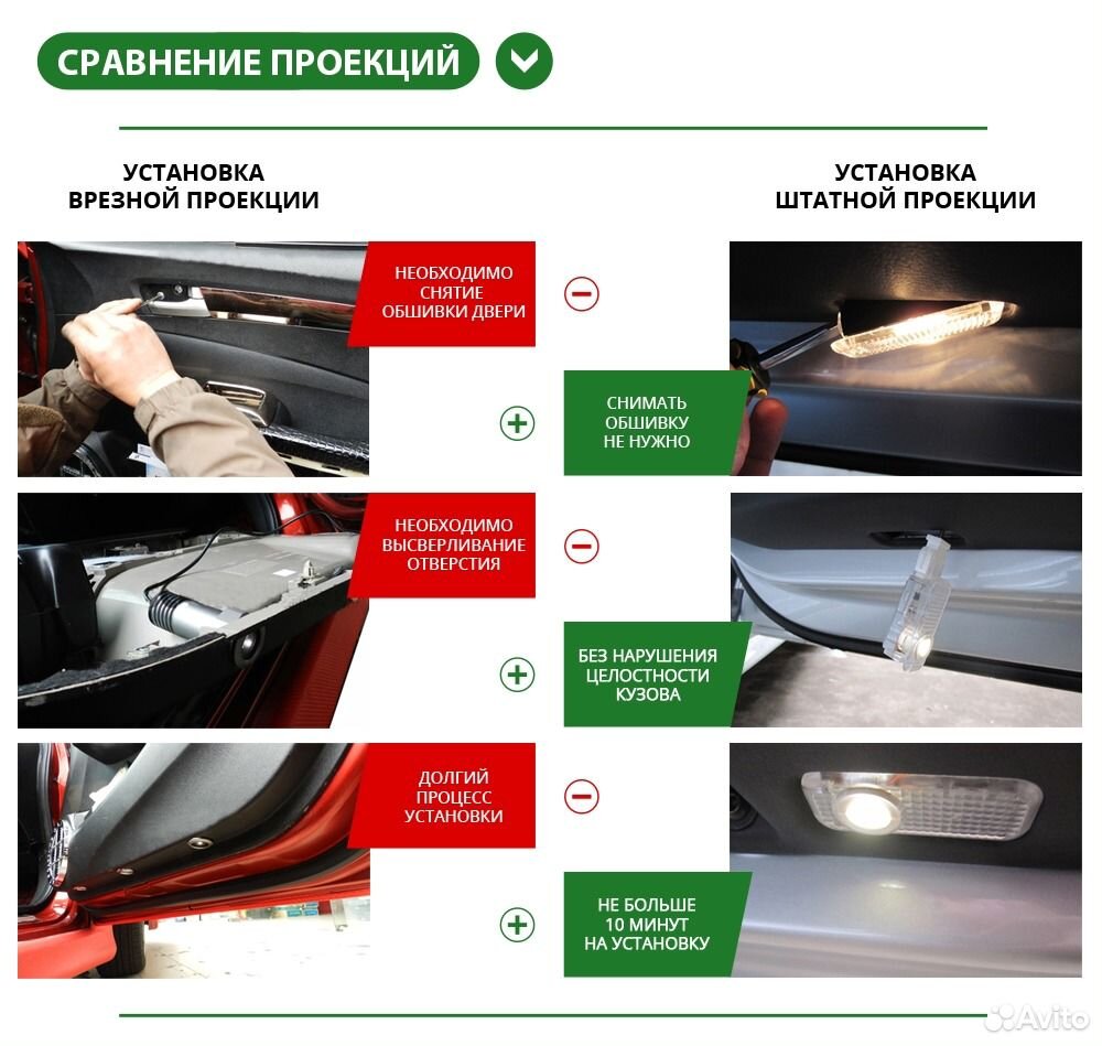 Штатная подсветка дверей Мерседес мл-класс - Merce