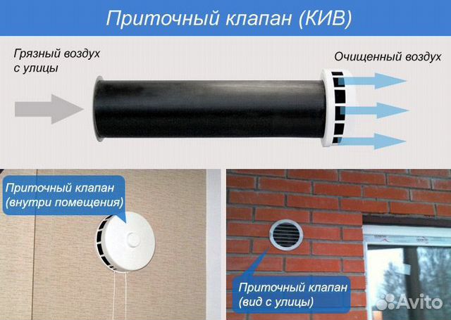 Приточные клапаны вентиляции в частном доме фото