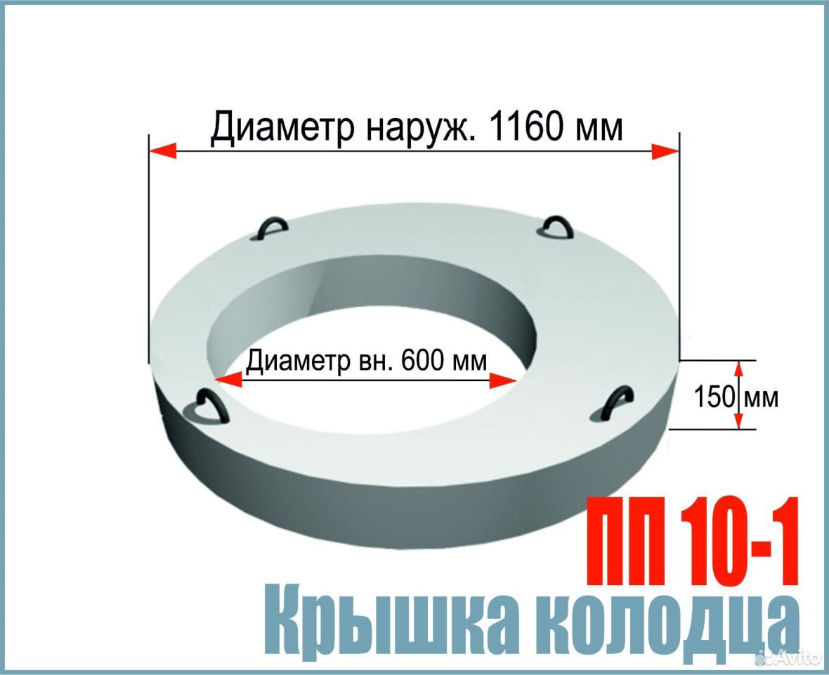 Крышка кольца 1м 1пп 10-1