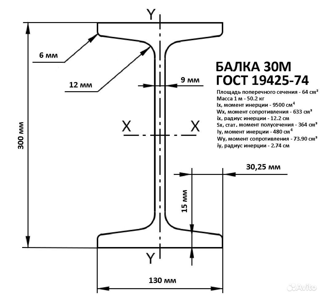 24 м вес. Балка двутавровая 30м Размеры. Размеры двутавровой балки 30м. Балка двутавровая 30м вес 1 метра двутавр. Балка 30м ГОСТ 19425-74.