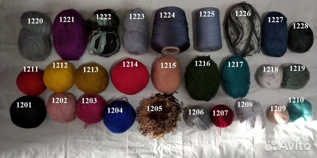 Пряжа для вязания
