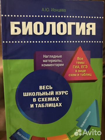 Ионцыва. Весь курс биологии в таблицах и схемах Ионцыва. Весь курс биологии в таблицах и схемах