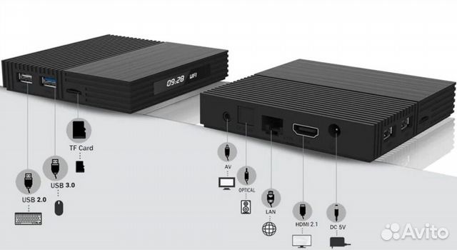 Smart TV андроид приставка(есть выбор) новые