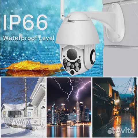 Поворотная ip camera
