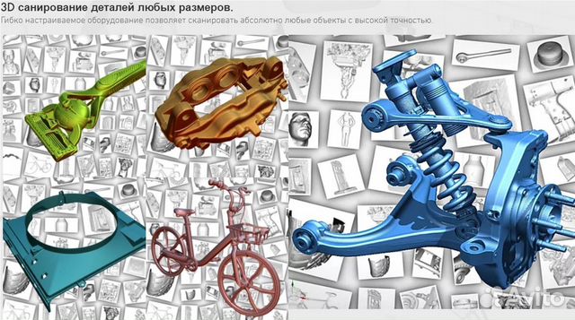 3D Сканирование 3D Моделирование 3D Сканирование 3D Моделирование