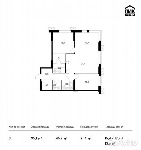 3-к квартира, 95.1 м², 20/28 эт. 3-к квартира, 95.1 м², 20/28 эт.