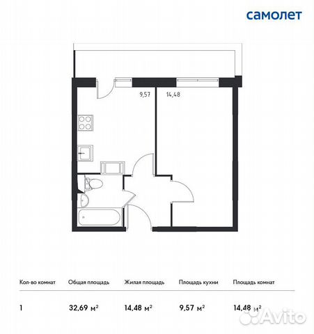 1-к квартира, 32.7 м², 9/17 эт.