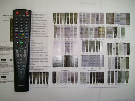 Пульт универсальный для ввк RM-D1177