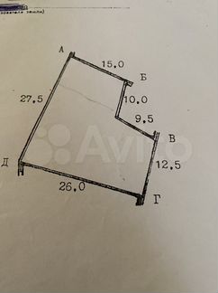 Участок 6 сот. (ИЖС)