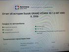 Suzuki Grand Vitara 1.6 МТ, 2006, 191 236 км объявление продам
