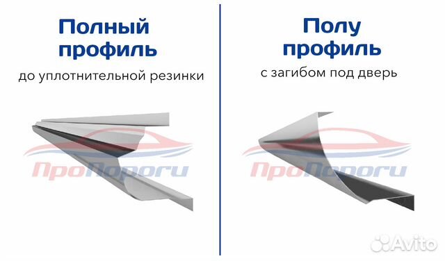 Ремонтные пороги и арки для вашего авто