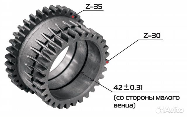 Шестерня 70 1721041