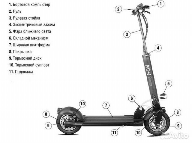 Схема самоката kugoo m4