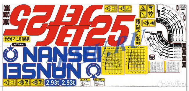 Комплект наклеек кму Nansei Jet 25