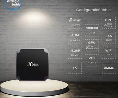 Тв смарт X96 мини и мах 2-4 \16-32-64 гб(новая)