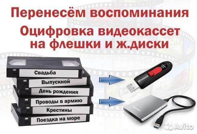 Оцифровка видеокассет