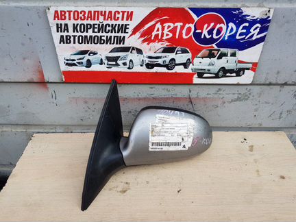 Зеркало боковое переднее левое Hyundai I 30