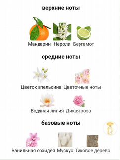 Духи Guess Girl Summer б/у