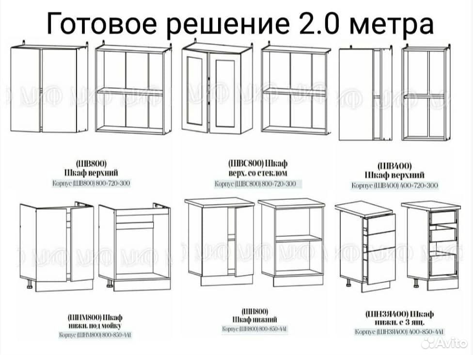 Инструкция по сборке кухни валенсия