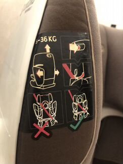 Детское автокресло Сoncord Transformer T